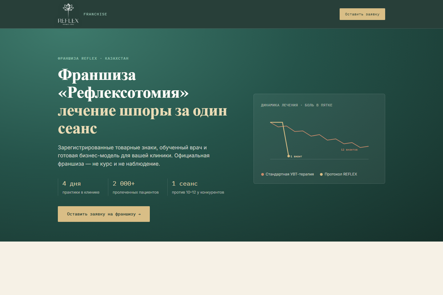 Скриншот проекта REFLEX System